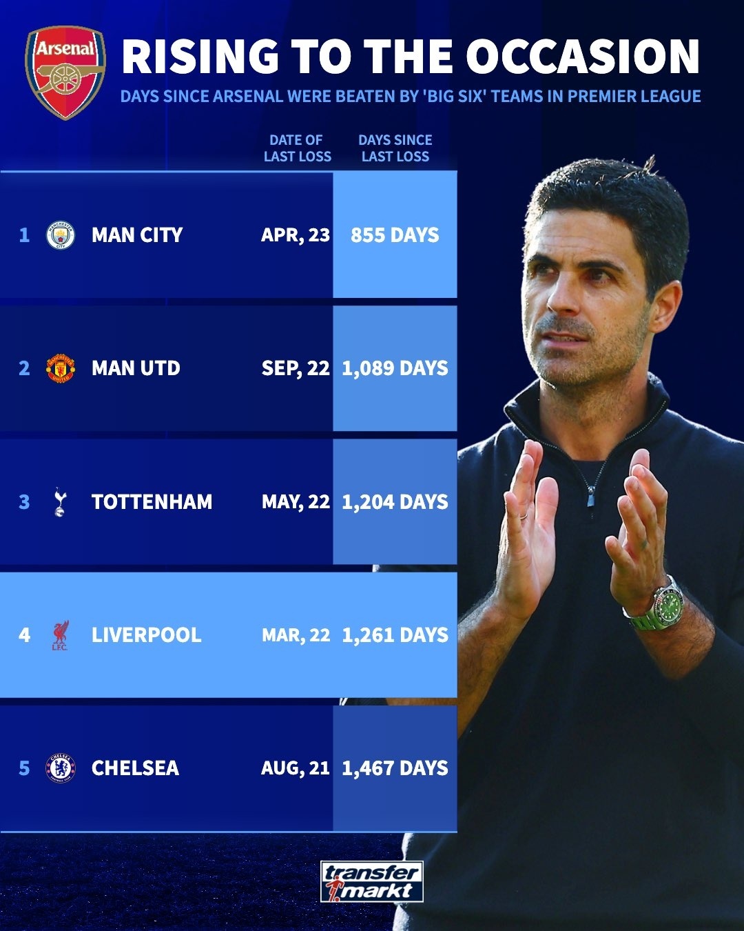 ayx,aiyouxi-今夜突围战来临，多特蒙德围绕德甲刷新队史纪录，悬念犹存，阵容厚度经受考验的简单介绍